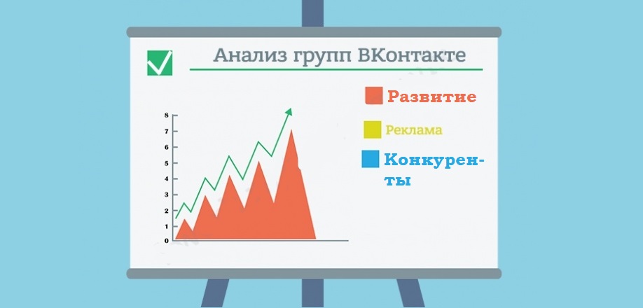 для чего нужен анализ группы вк