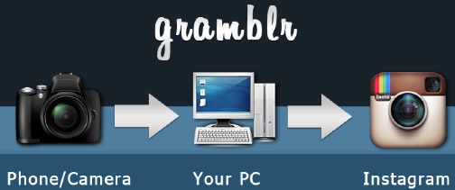 Обзор сервиса Gramblr для обработки фото в Инстаграм
