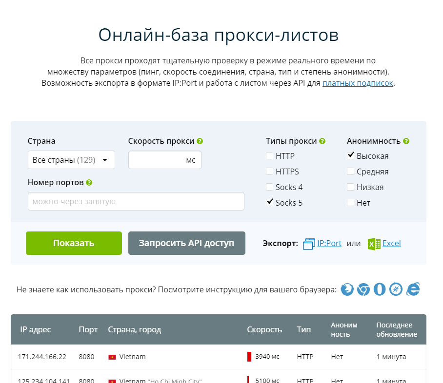 Что такое SOCKS5? Прокси для Telegram с элементарными настройками