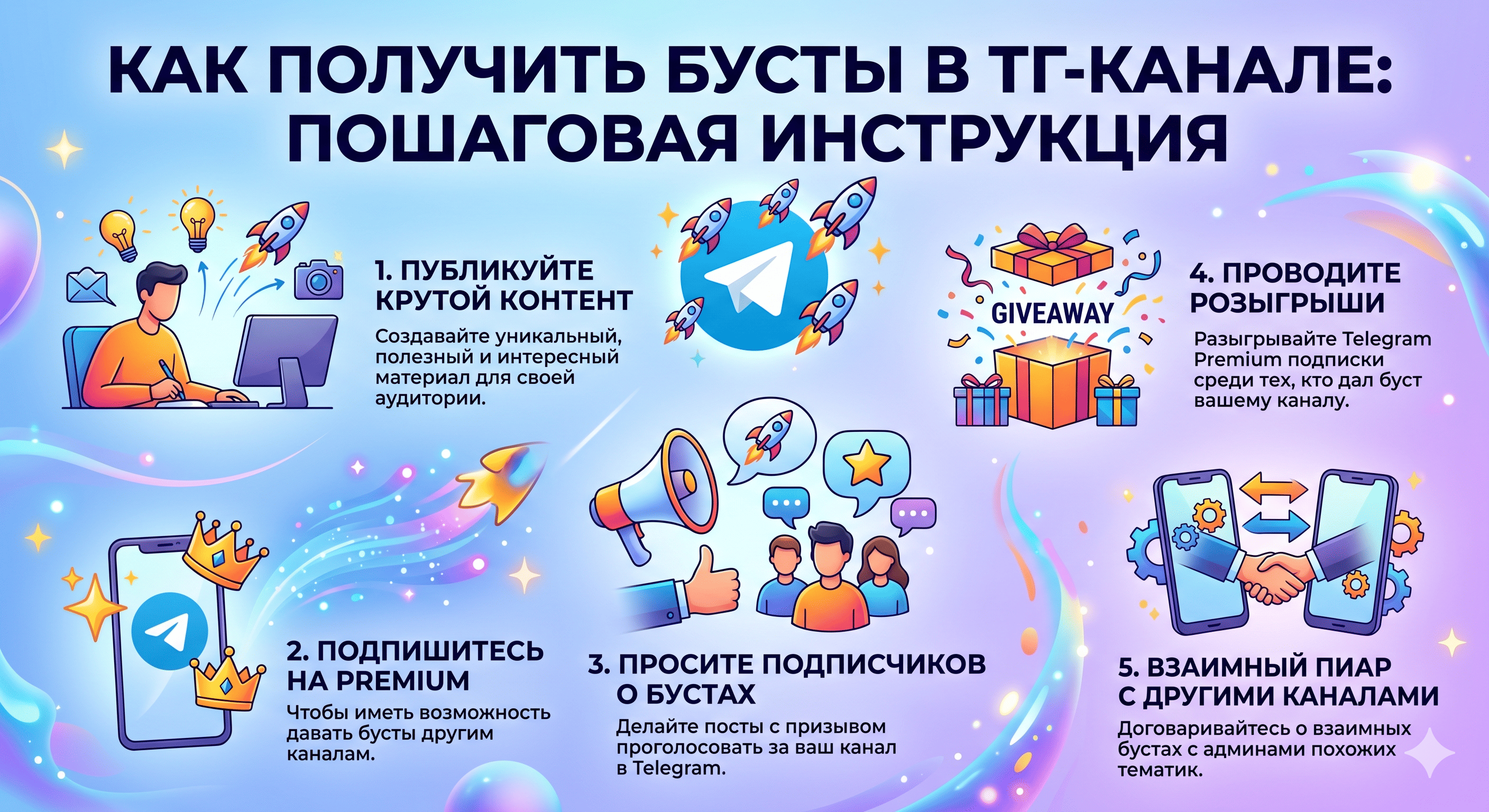 Как сделать бусты в ТГ канале и в группе бесплатно и платно – 20 фишка 2026 года