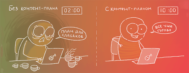 контент план в инстаграме