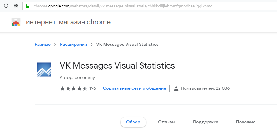 расширеение VK Messages Visual Statistics для вконтакте