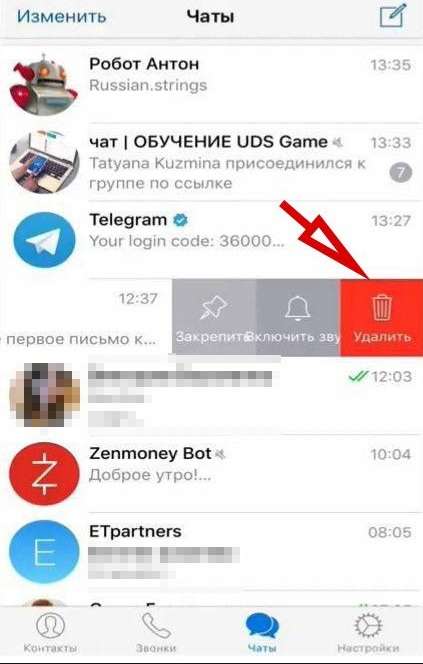 Как удалить удаленные чаты. Очистить историю в телеграм на айфоне. Как очистить чат в телеграмме. Как очистить переписку в телеграмме на айфоне. Очистка истории в телеграм группе.